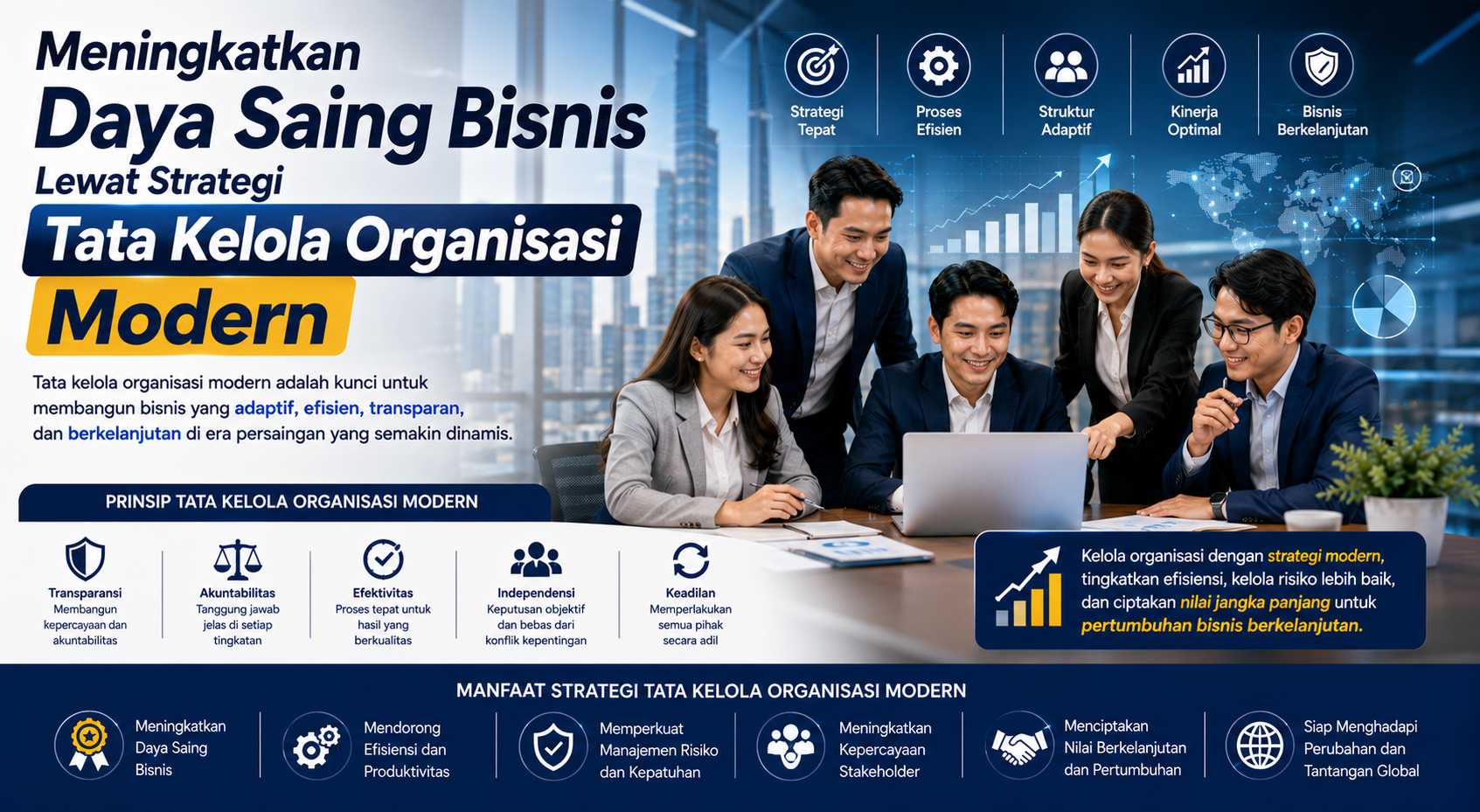 Meningkatkan Daya Saing Bisnis Lewat Strategi Tata Kelola Organisasi Modern