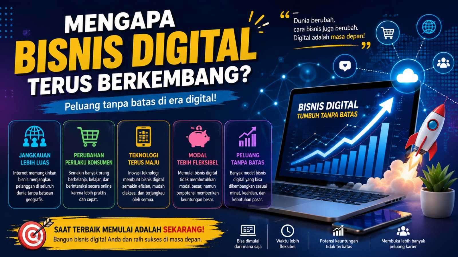 Mengapa Bisnis Digital Terus Berkembang?