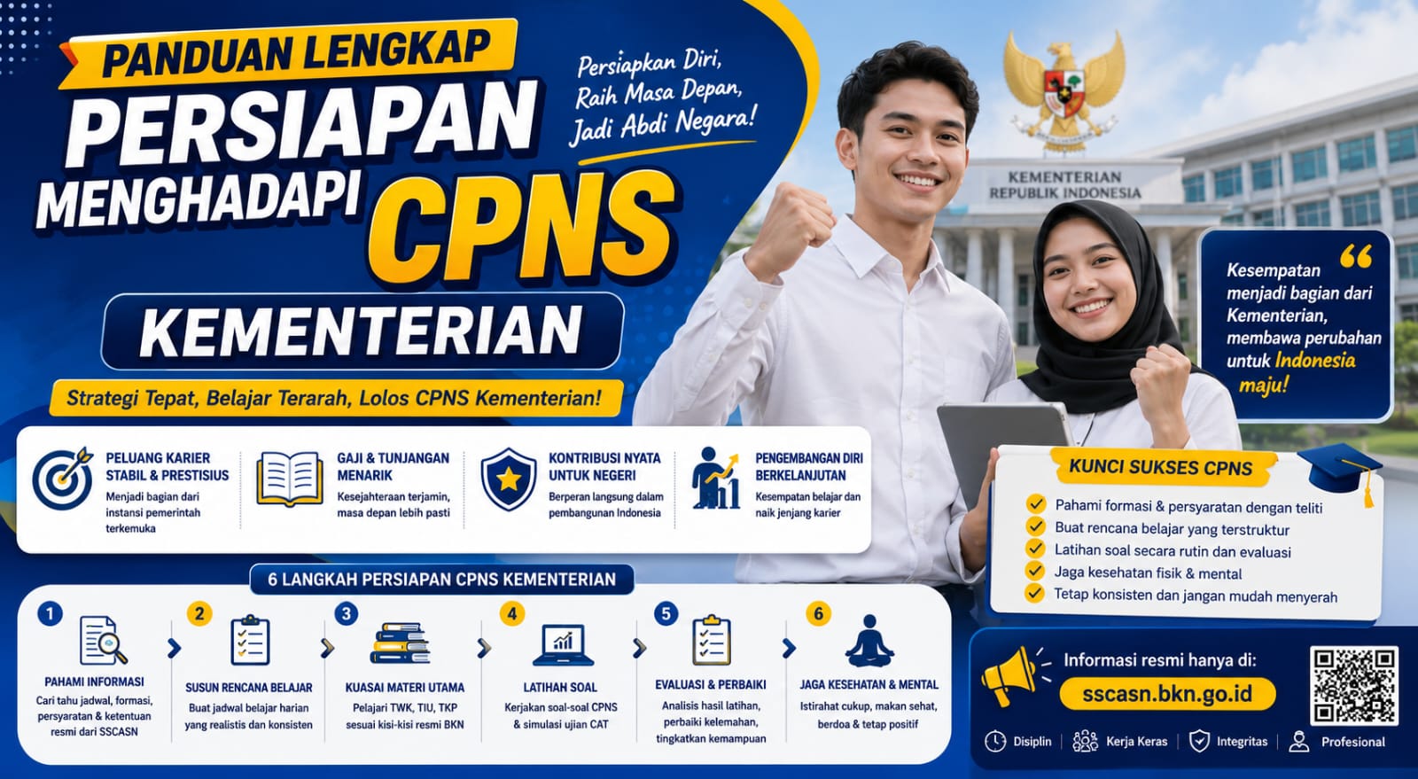Panduan Lengkap Persiapan Menghadapi CPNS Kementerian