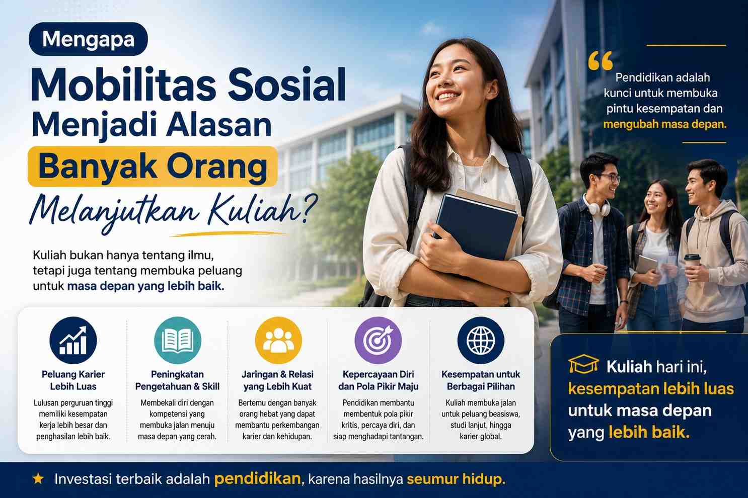 Mengapa Mobilitas Sosial Menjadi Alasan Banyak Orang Melanjutkan Kuliah?