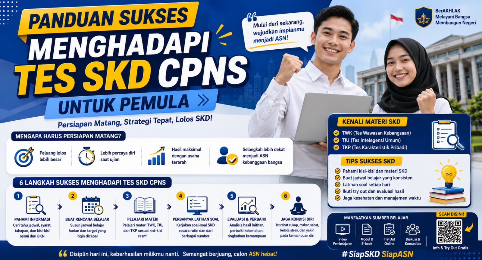 Panduan Sukses Menghadapi Tes SKD CPNS untuk Pemula