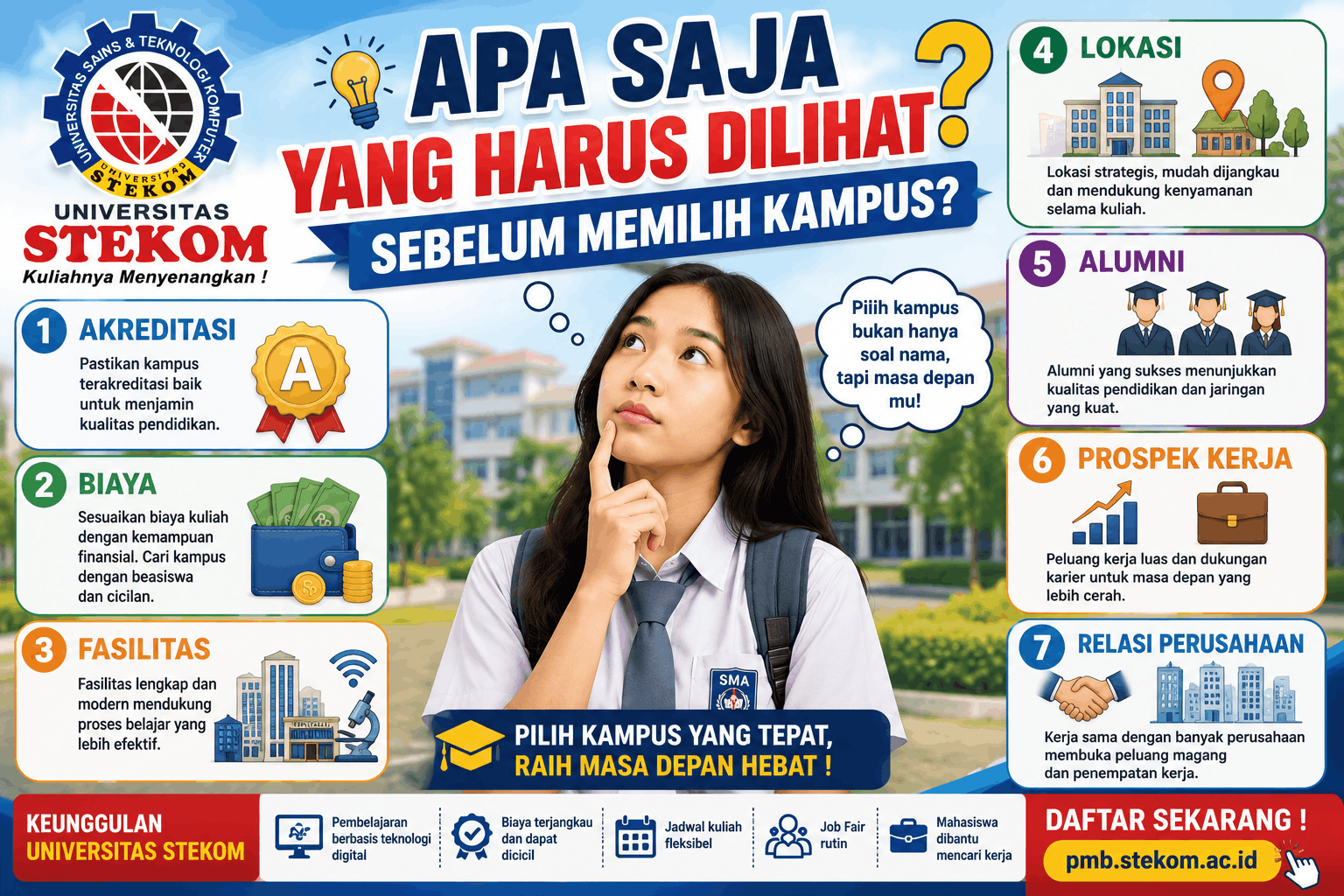 Apa Saja yang Harus Dilihat Sebelum Memilih Kampus?