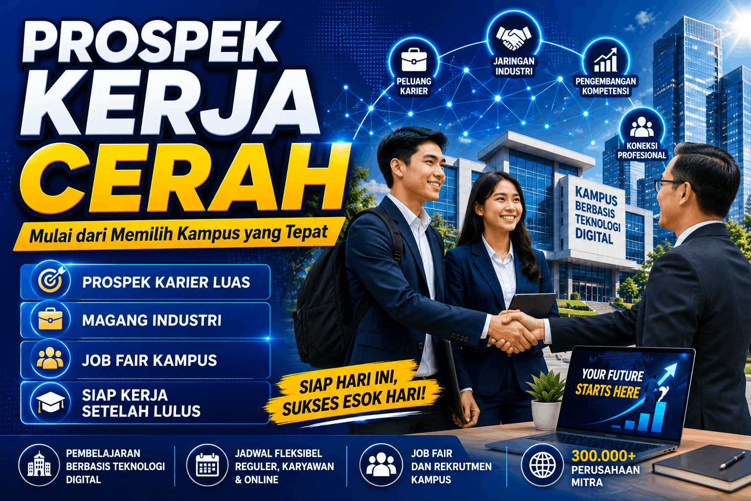 Prospek Kerja yang Menjanjikan Dimulai dari Memilih Kampus yang Tepat