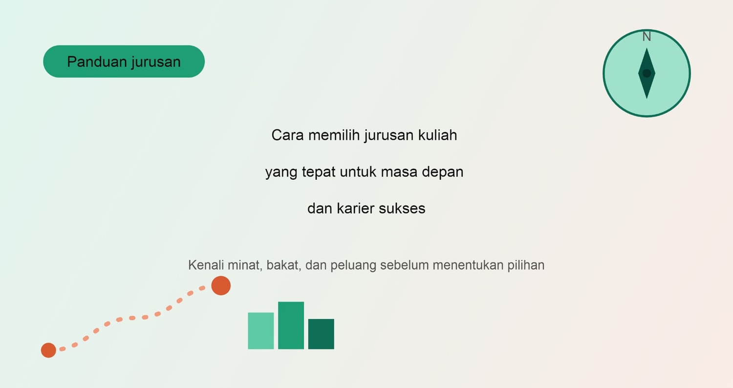 Cara Memilih Jurusan Kuliah yang Tepat untuk Masa Depan dan Karier Sukses