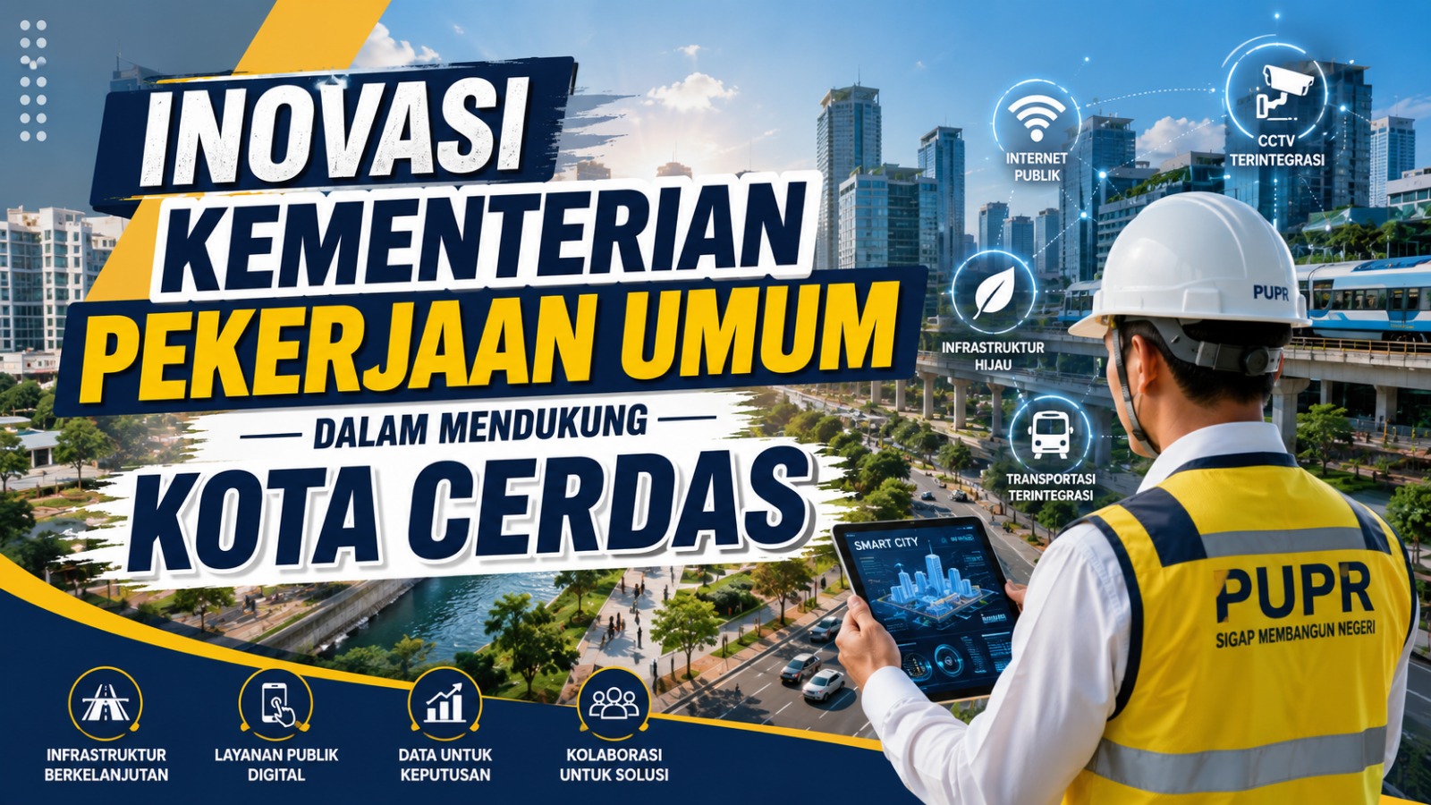 Inovasi Kementerian Pekerjaan Umum dalam Mendukung Kota Cerdas