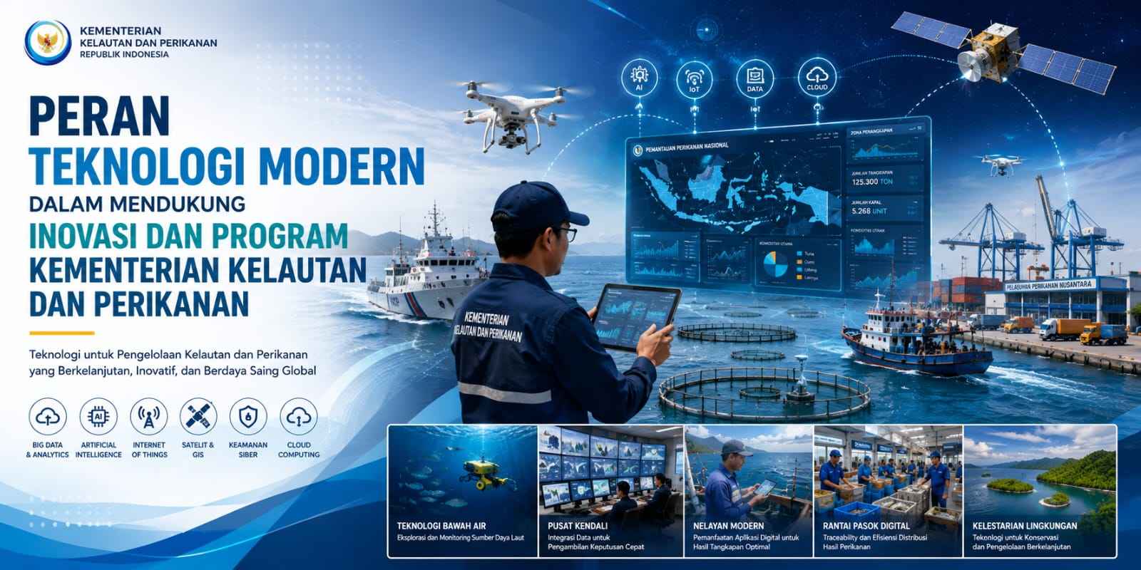  Peran Teknologi Modern dalam Mendukung Inovasi dan Program Kementerian Kelautan dan Perikanan