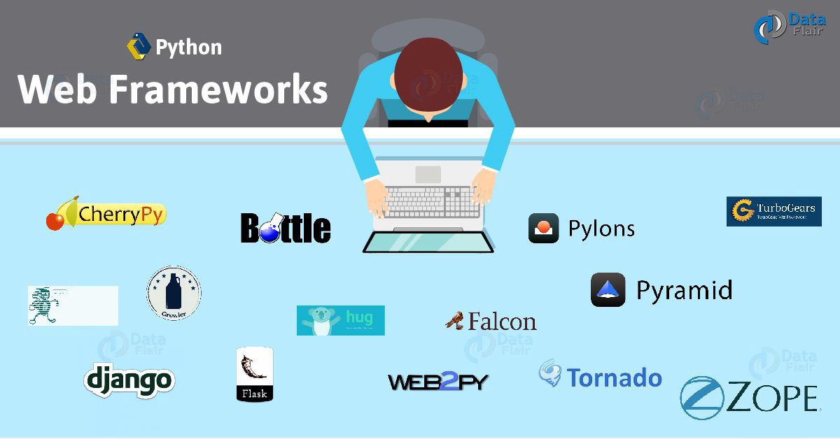 WEB FRAMEWORK