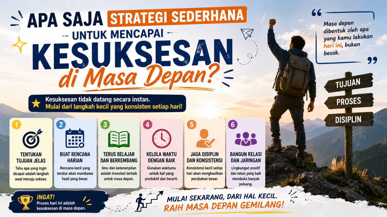 Apa Saja Strategi Sederhana untuk Mencapai Kesuksesan di Masa Depan?