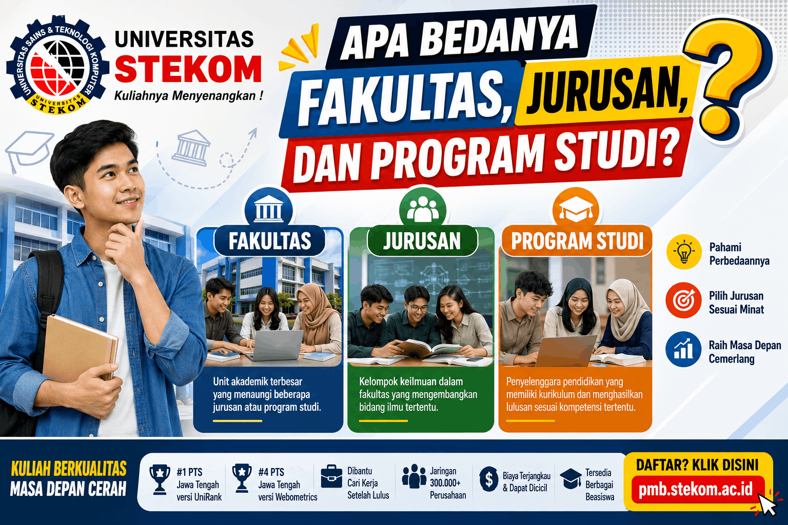 Apa Perbedaan Fakultas, Jurusan, dan Program Studi?