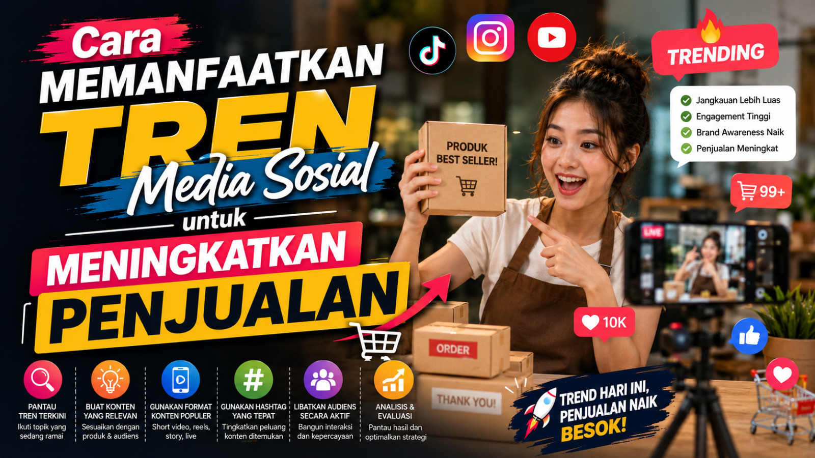 Cara Memanfaatkan Tren Media Sosial untuk Meningkatkan Penjualan