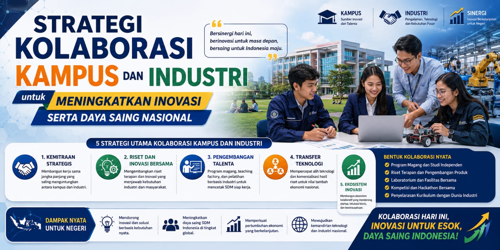 Strategi Kolaborasi Kampus dan Industri untuk Meningkatkan Inovasi serta Daya Saing Nasional