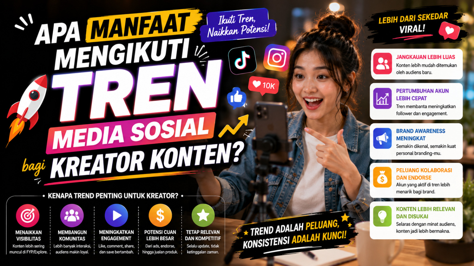 Apa Manfaat Mengikuti Tren Media Sosial bagi Kreator Konten?