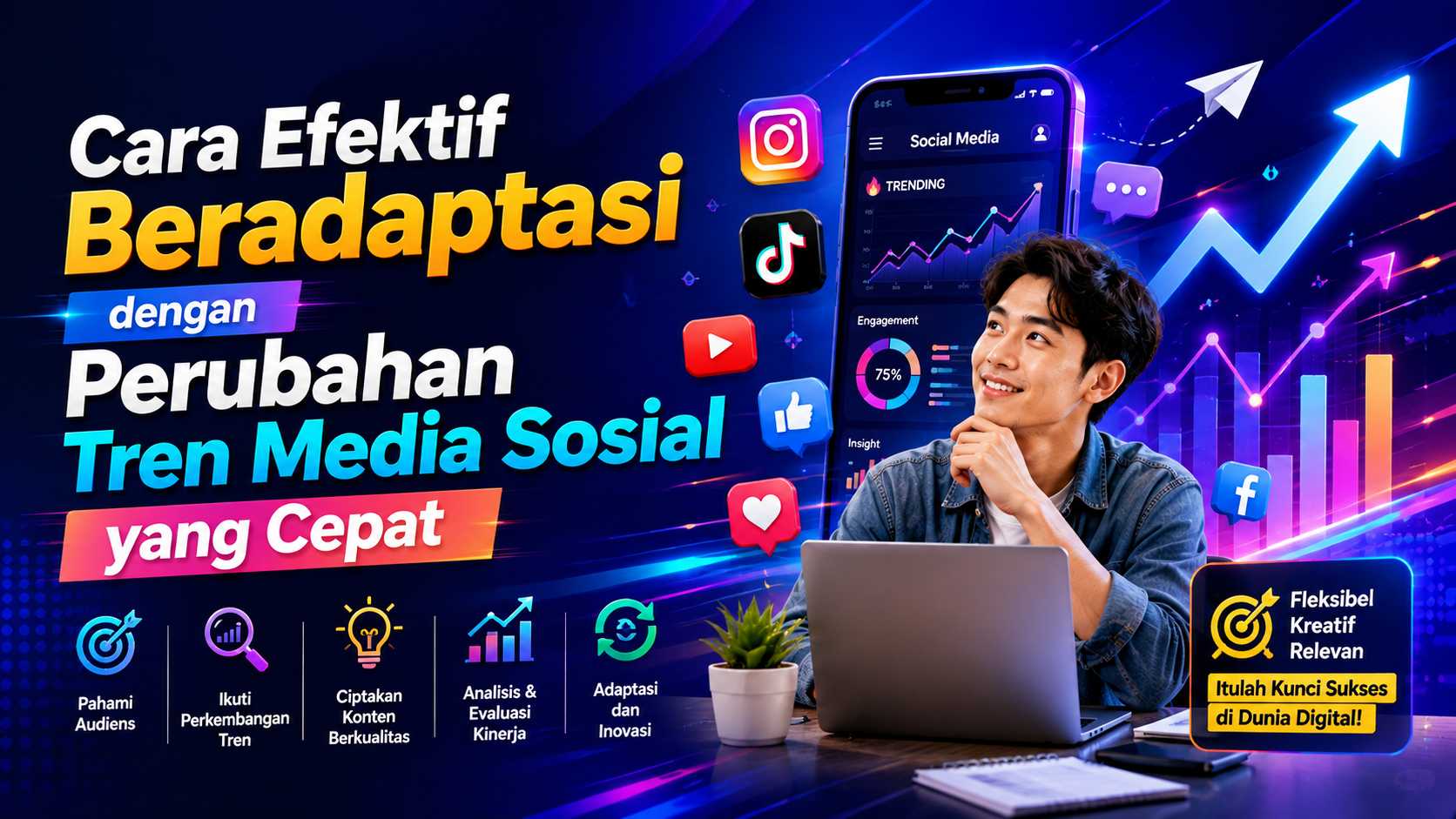 Cara Efektif Beradaptasi dengan Perubahan Tren Media Sosial yang Cepat