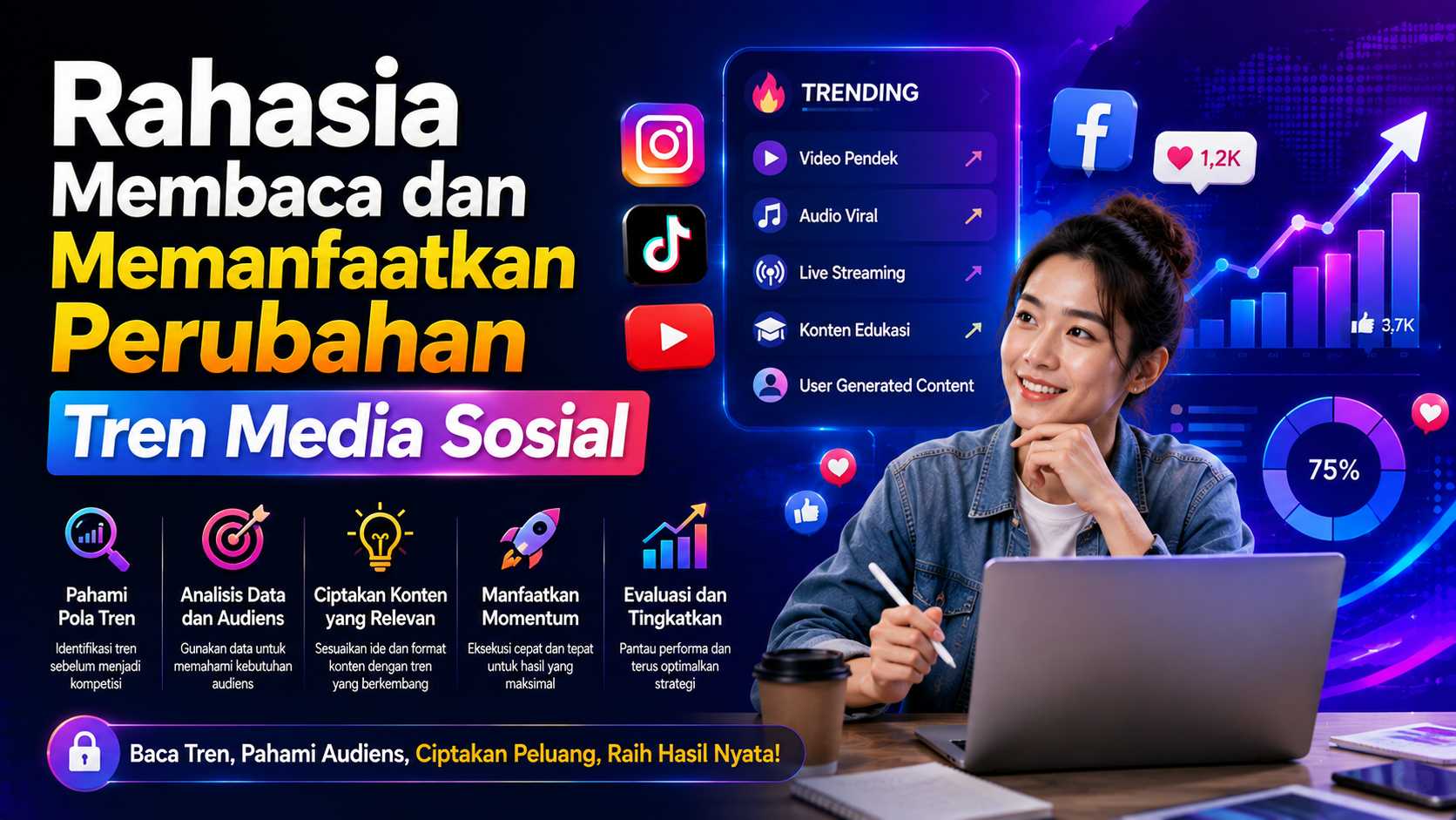 Rahasia Membaca dan Memanfaatkan Perubahan Tren Media Sosial