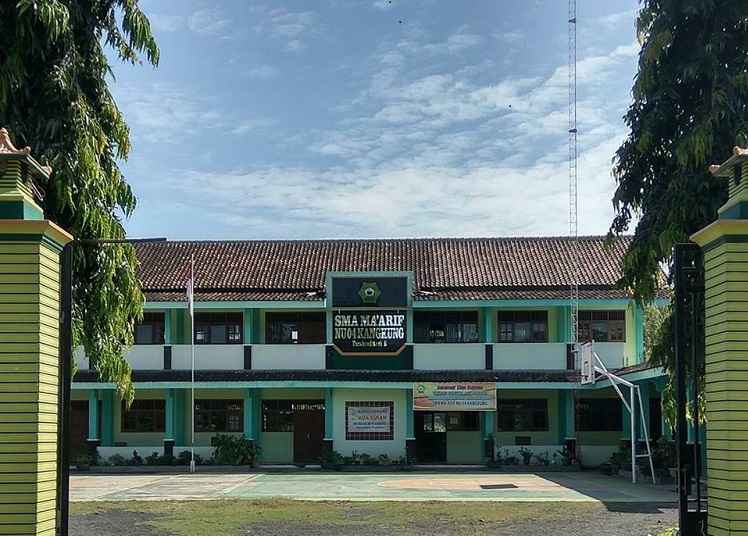 TopLoker.com Memberikan Edukasi kepada SMA Ma'arif 4 Kangkung Dalam Rangka Memanfaatkan Perkembangan Teknologi