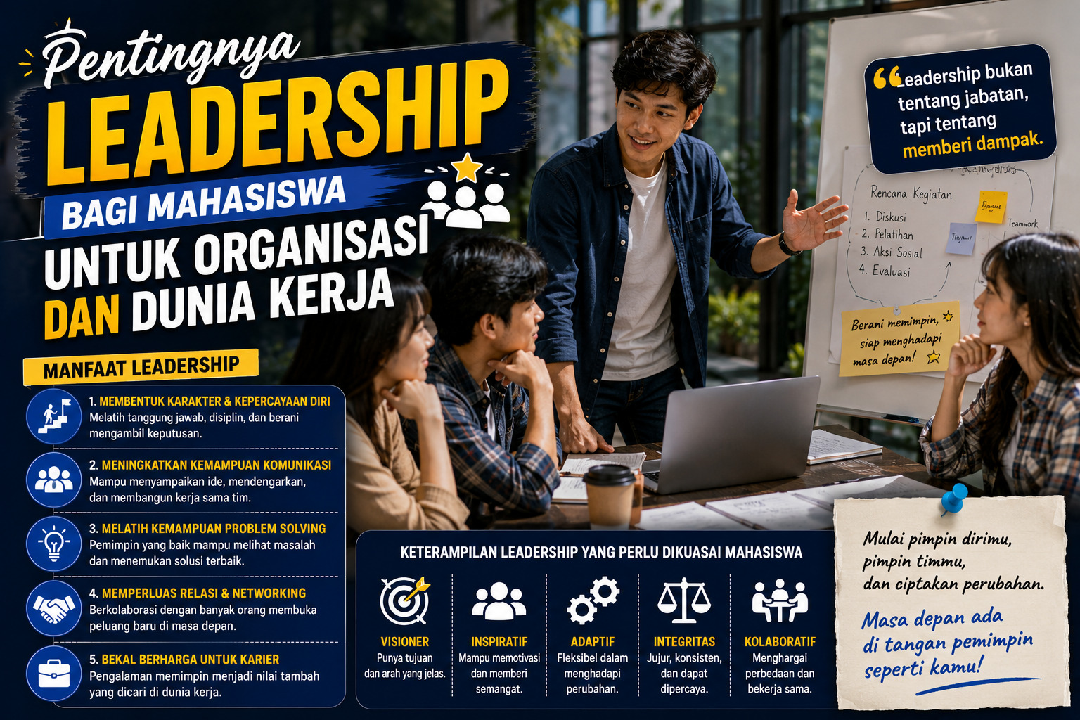 Pengaruh Media Sosial terhadap Kebiasaan Mencari Validasi di Kalangan Mahasiswa