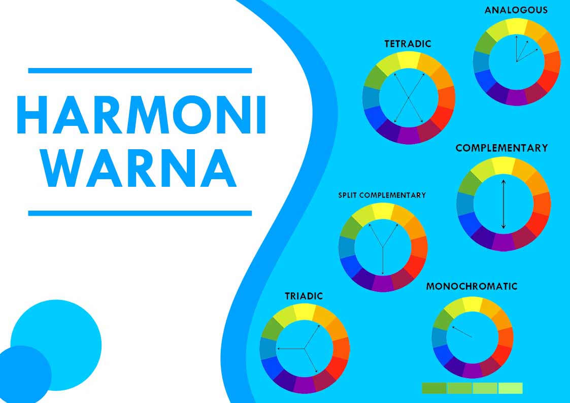 Harmoni dan cara memadukan warna
