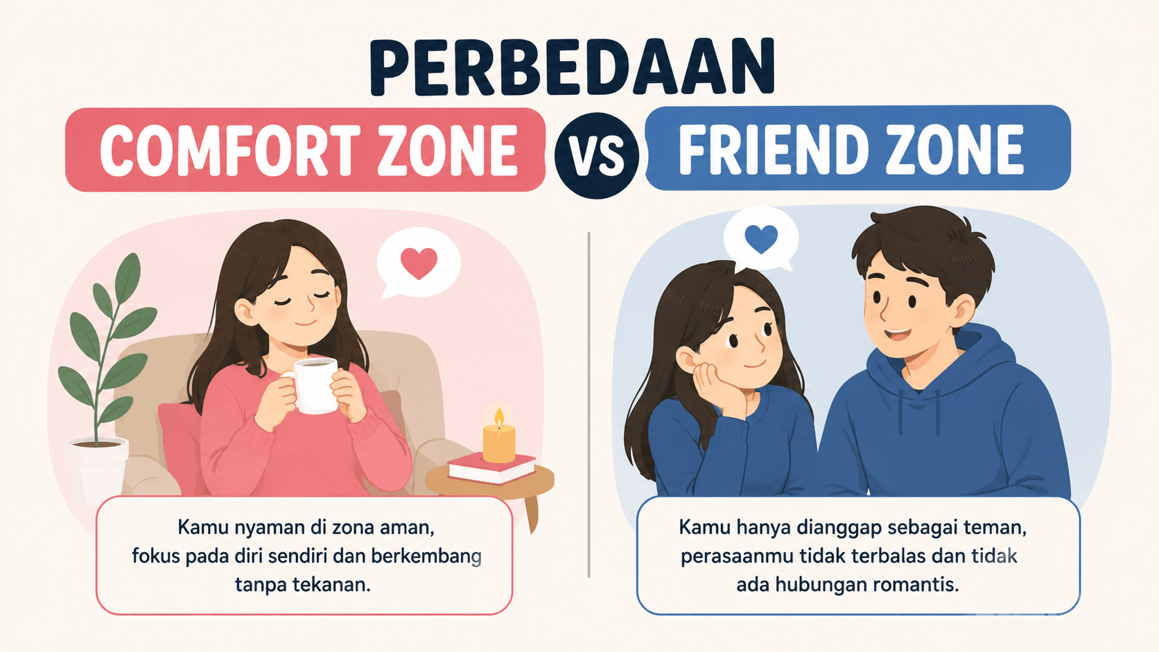 Perbedaan Comfort Zone dengan Friend Zone