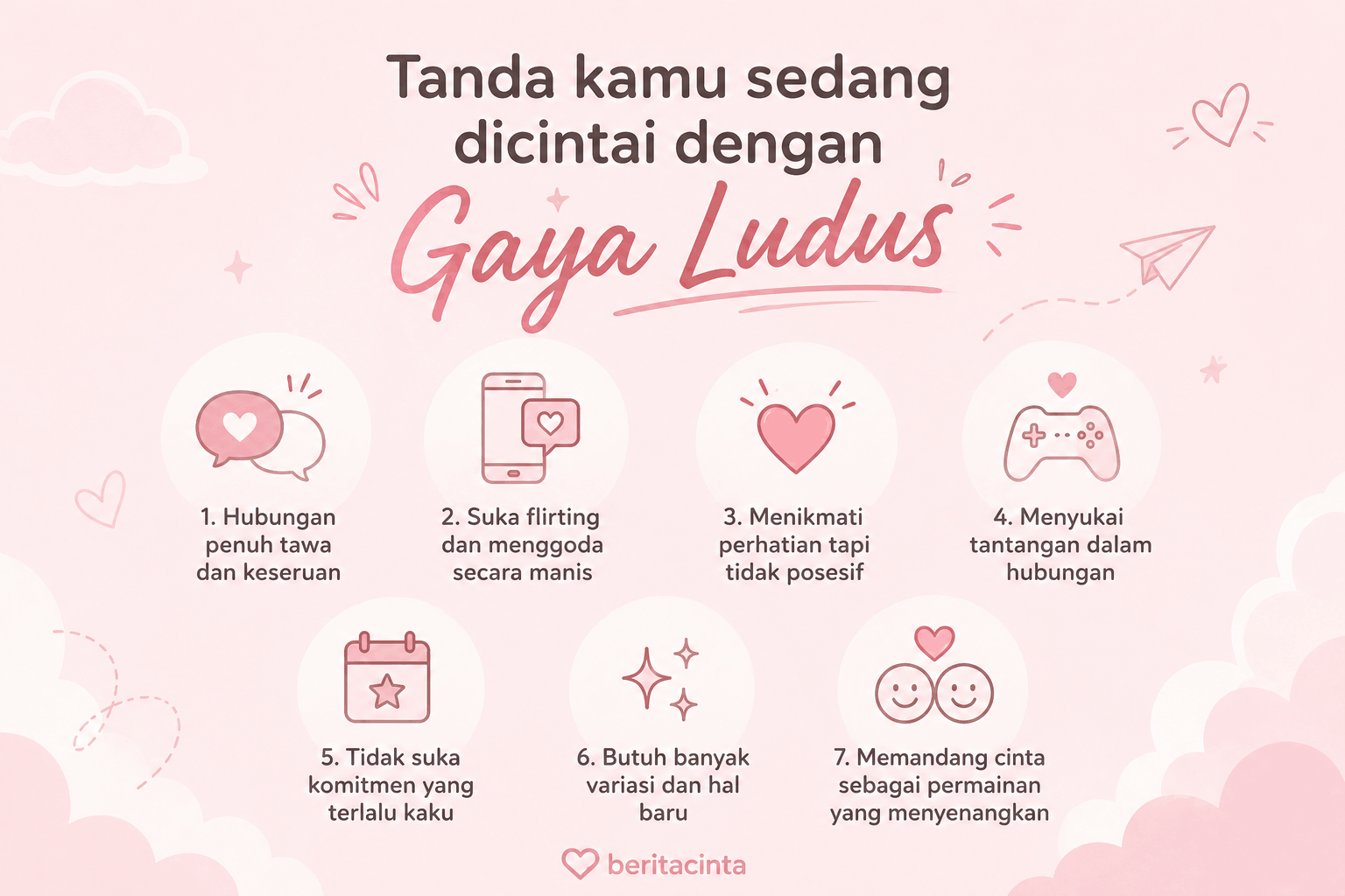 Tanda Kamu Sedang Dicintai dengan Gaya Ludus
