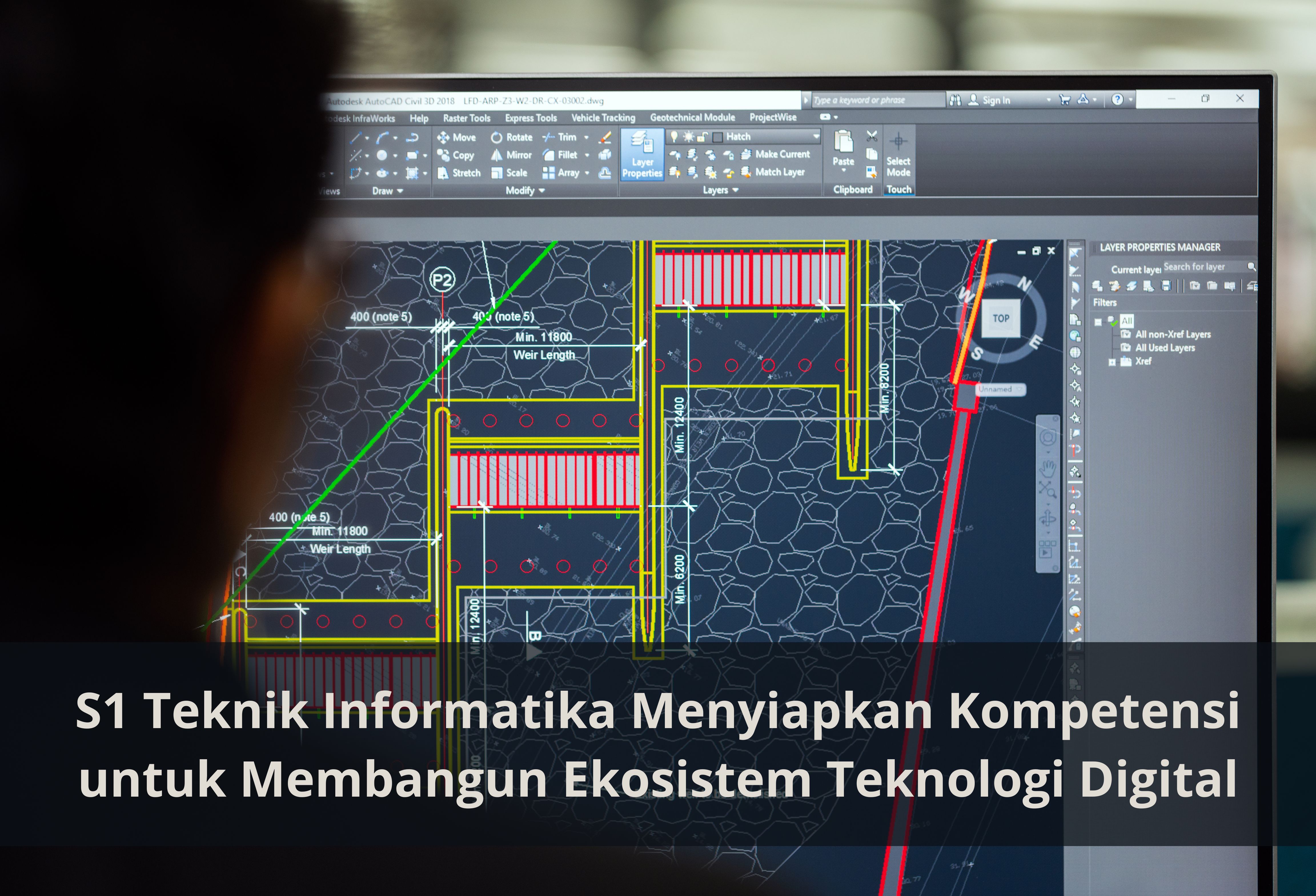 S1 Teknik Informatika Menyiapkan Kompetensi untuk Membangun Ekosistem Teknologi Digital