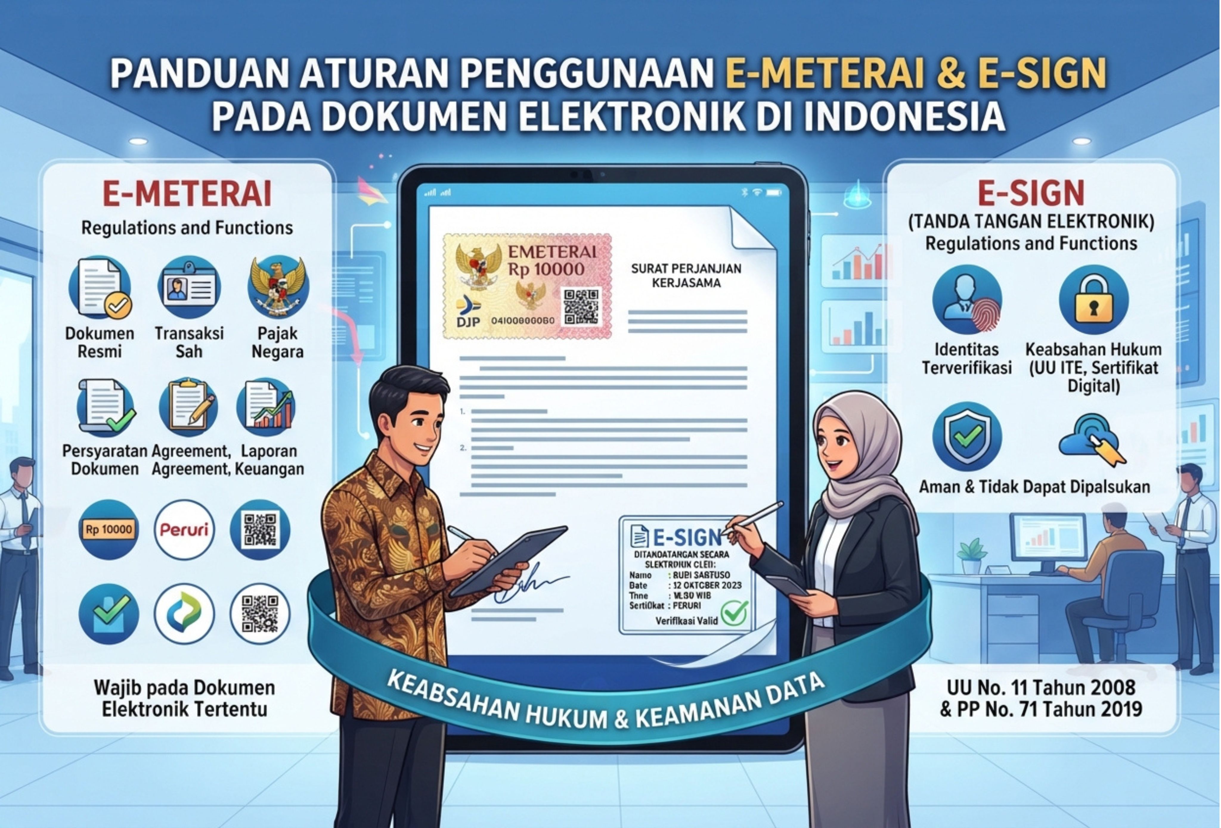 Aturan Penggunaan E-Meterai dan E-Sign dalam Dokumen Elektronik