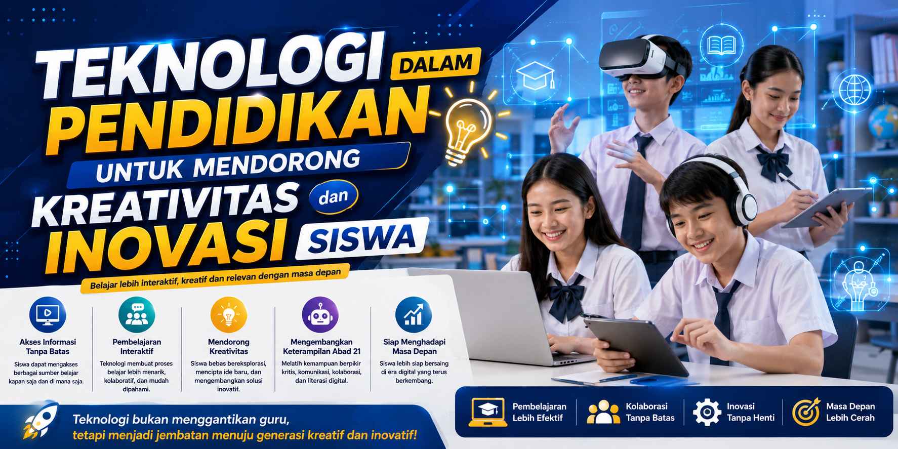 Teknologi dalam Pendidikan untuk Mendorong Kreativitas dan Inovasi Siswa