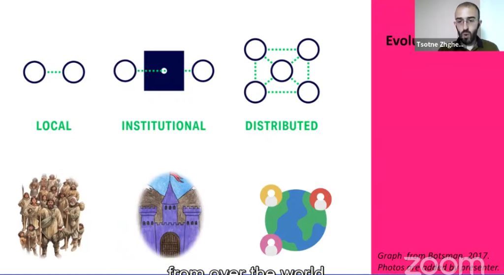 Guest lecture 2022 Georgia University of Business and Technology lecturer ferry, how to build trust in digital platforms part 5