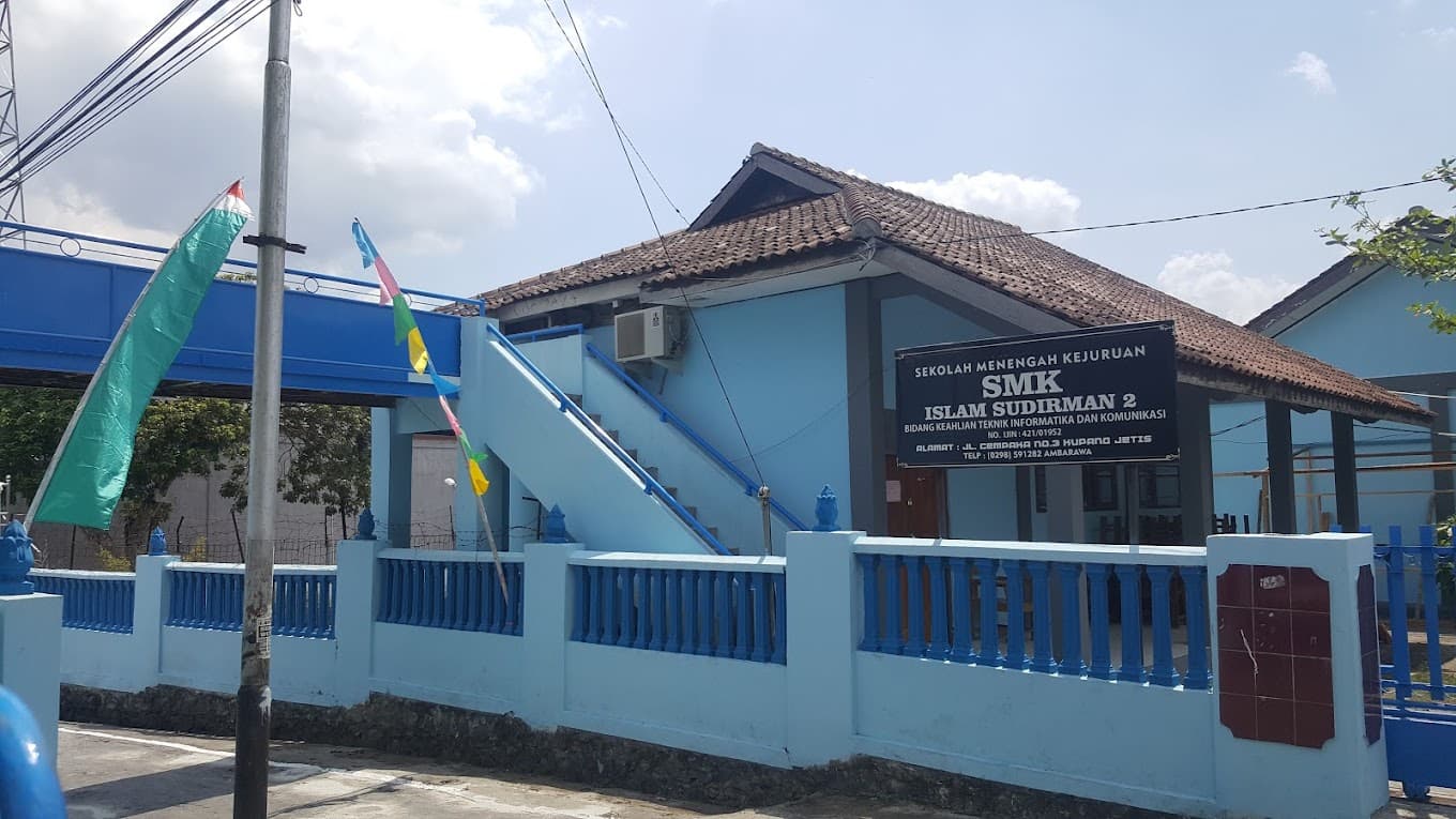 Toploker.com Turut Berkontribusi: Pemasangan X-Banner di SMK Islam Sudirman 2 Ambarawa Semarakkan Antusiasme Karier Siswa