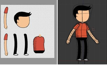 Cara Bikin Desain Karakter