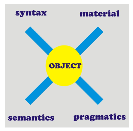 DIMENSI PRODUK DESAIN