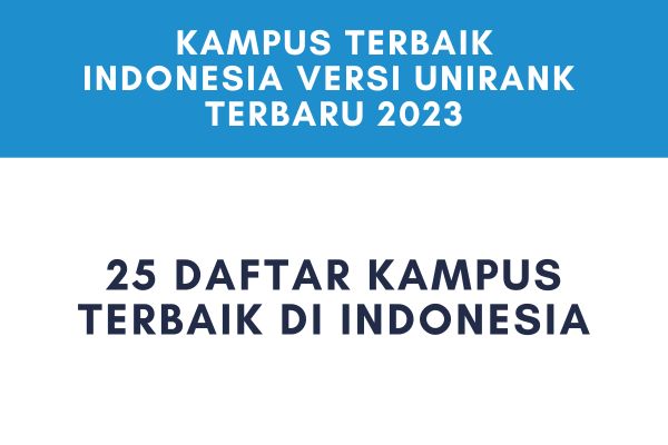 Kampus Terbaik Indonesia 2023 Unirank Terbaru