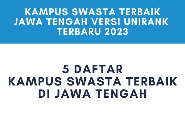 Kampus Swasta Terbaik Jawa Tengah 2023 Unirank Terbaru