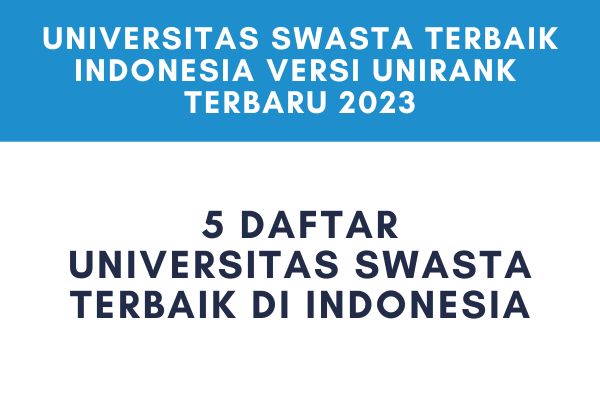 Universitas Swasta Terbaik Indonesia 2023 Unirank Terbaru