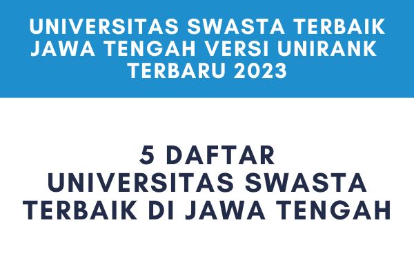 Universitas Swasta Terbaik Jawa Tengah 2023 Unirank Terbaru