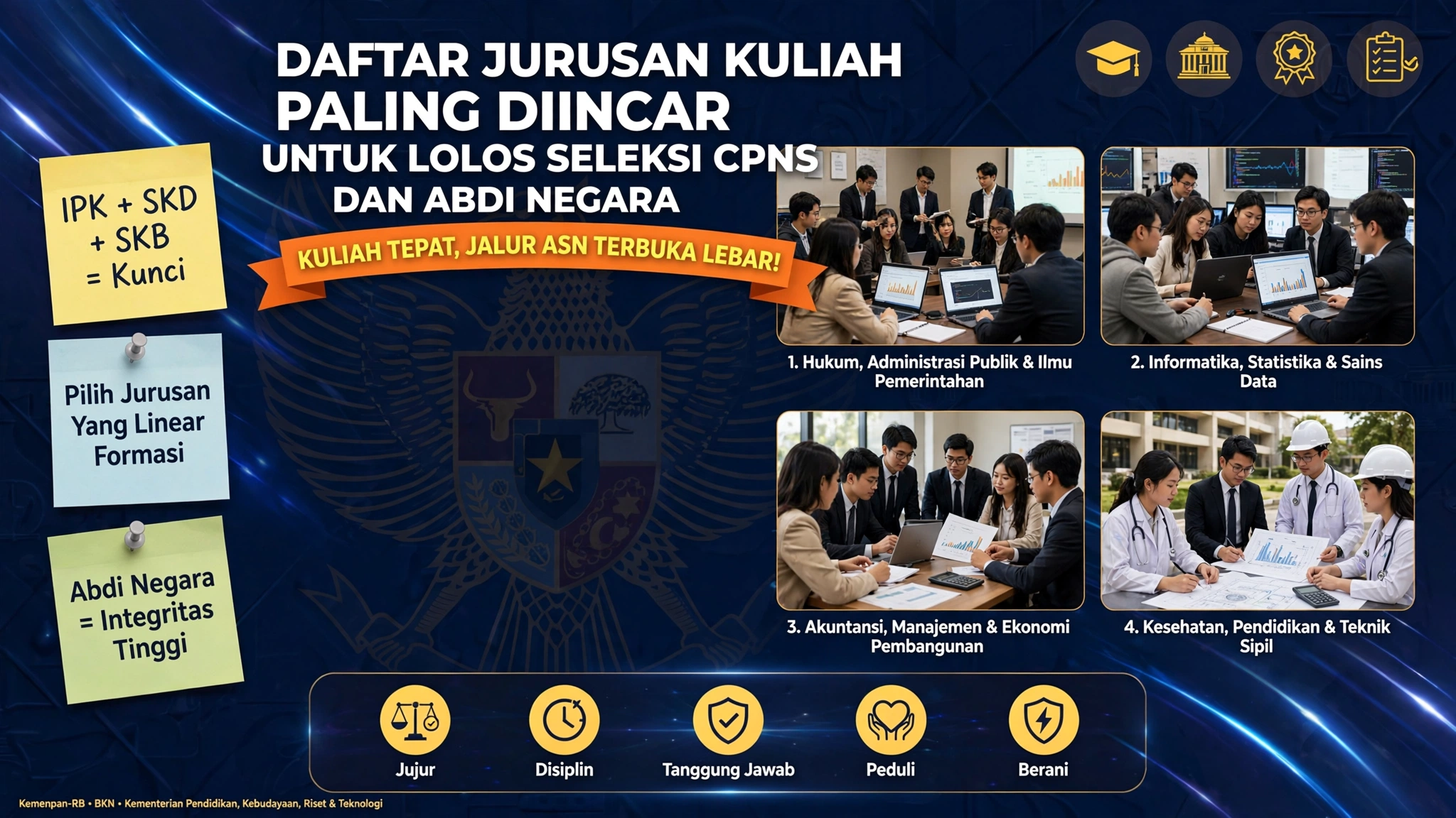Daftar Jurusan Kuliah Paling Diincar Untuk Lolos Seleksi CPNS Dan Abdi Negara
