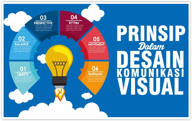 7 prinsip komposisi visual dalam desain grafis
