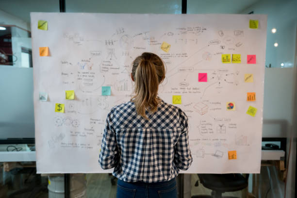 Strategi Membangun Team Work Bagi Pebisnis Pemula
