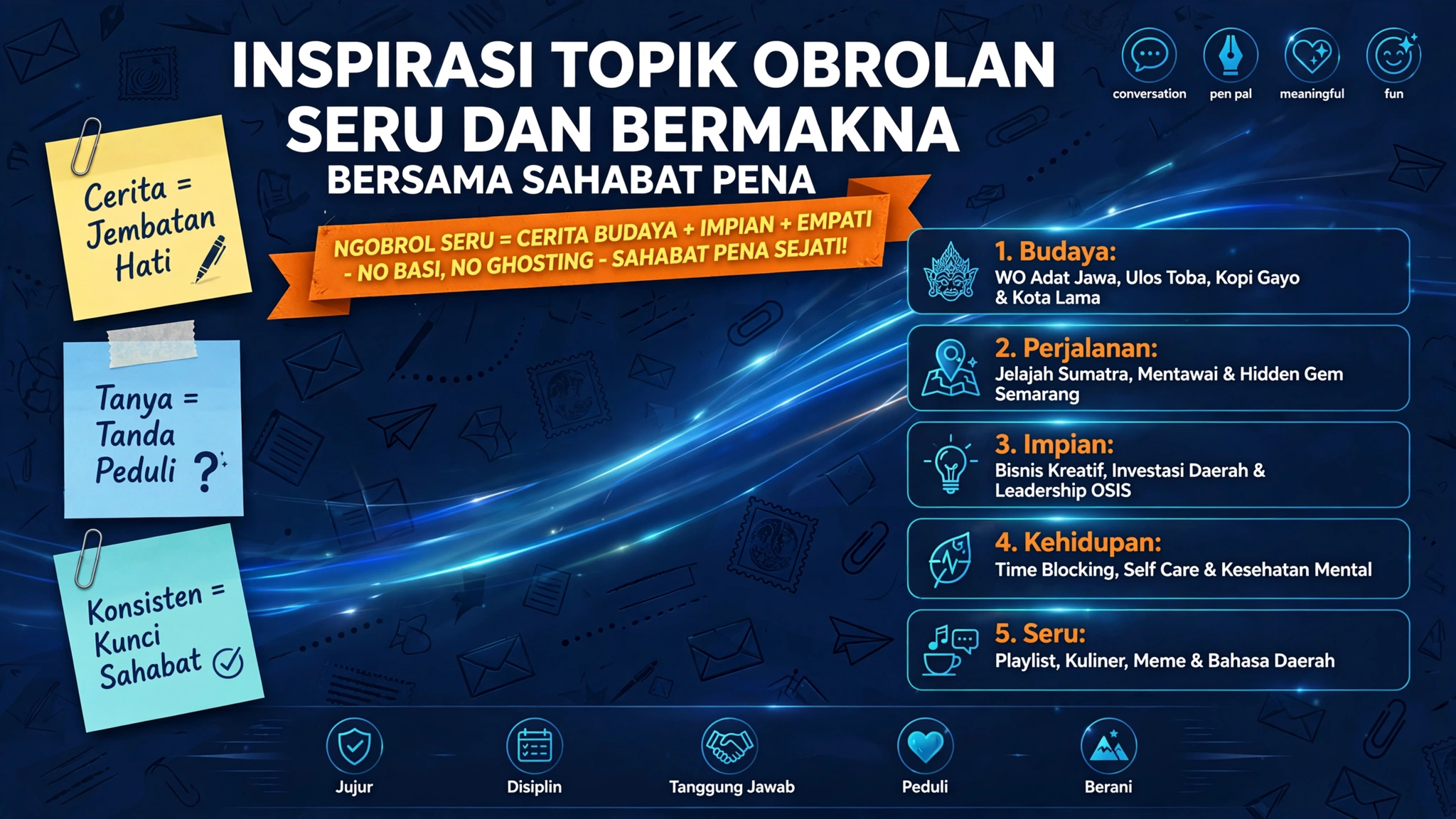 Inspirasi Topik Obrolan Seru Dan Bermakna Bersama Sahabat Pena