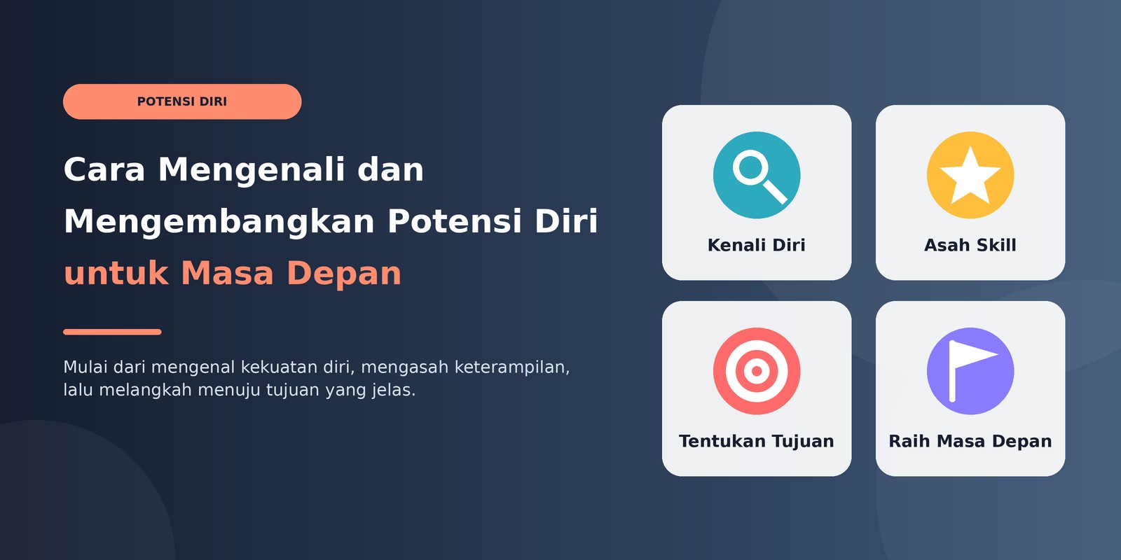 Cara Mengenali dan Mengembangkan Potensi Diri untuk Masa Depan