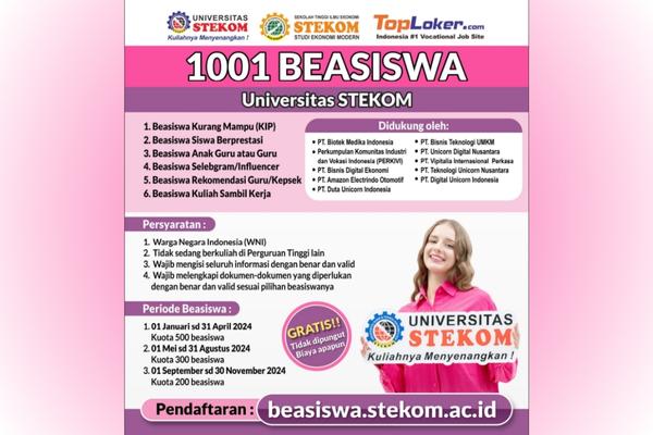 Beasiswa Kuliah 2024