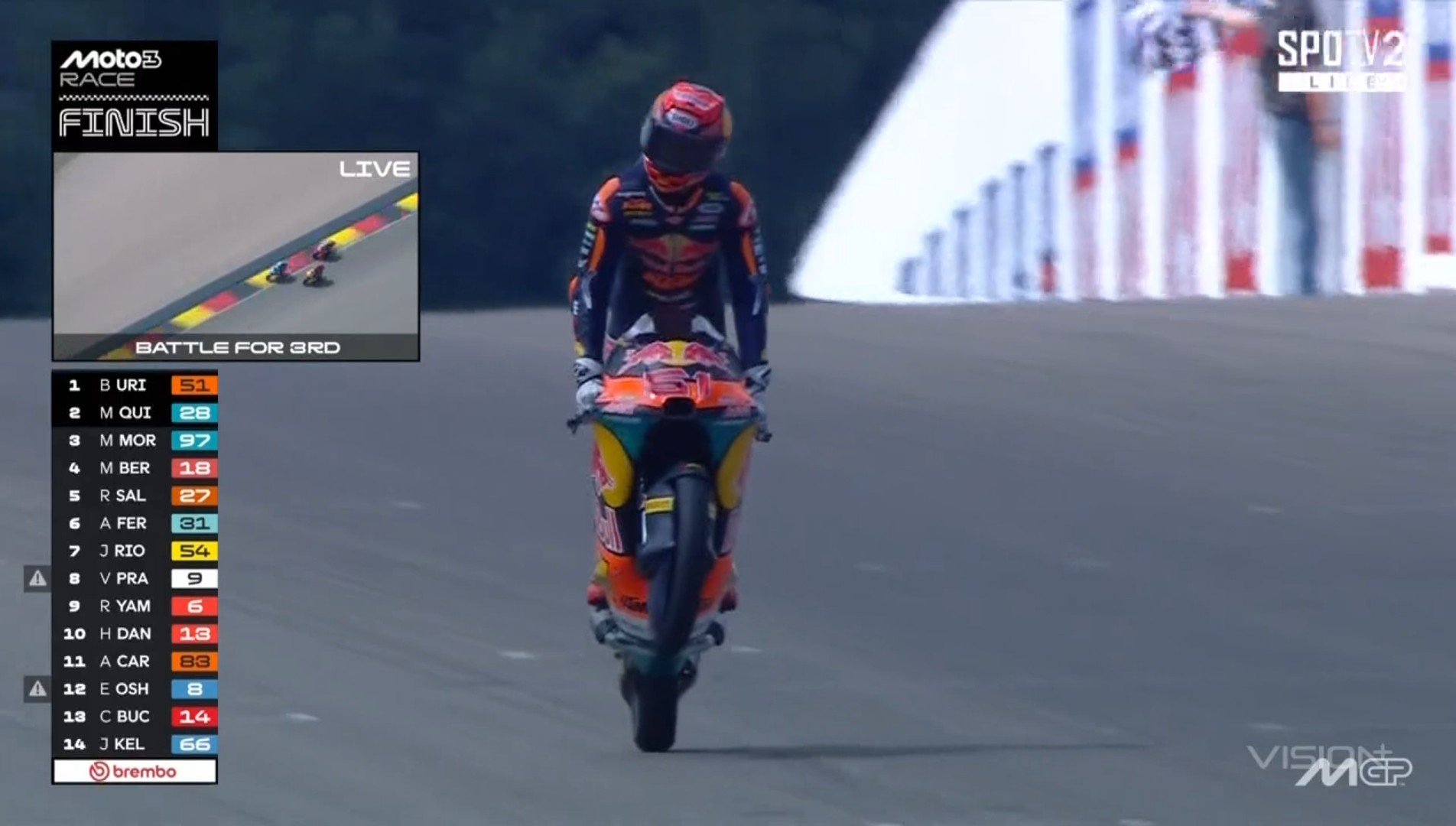Hasil Moto3 Jerman 2026, Brian Uriarte Juara di Sachsenring dan Veda Ega Pratama Finis 8 Besar