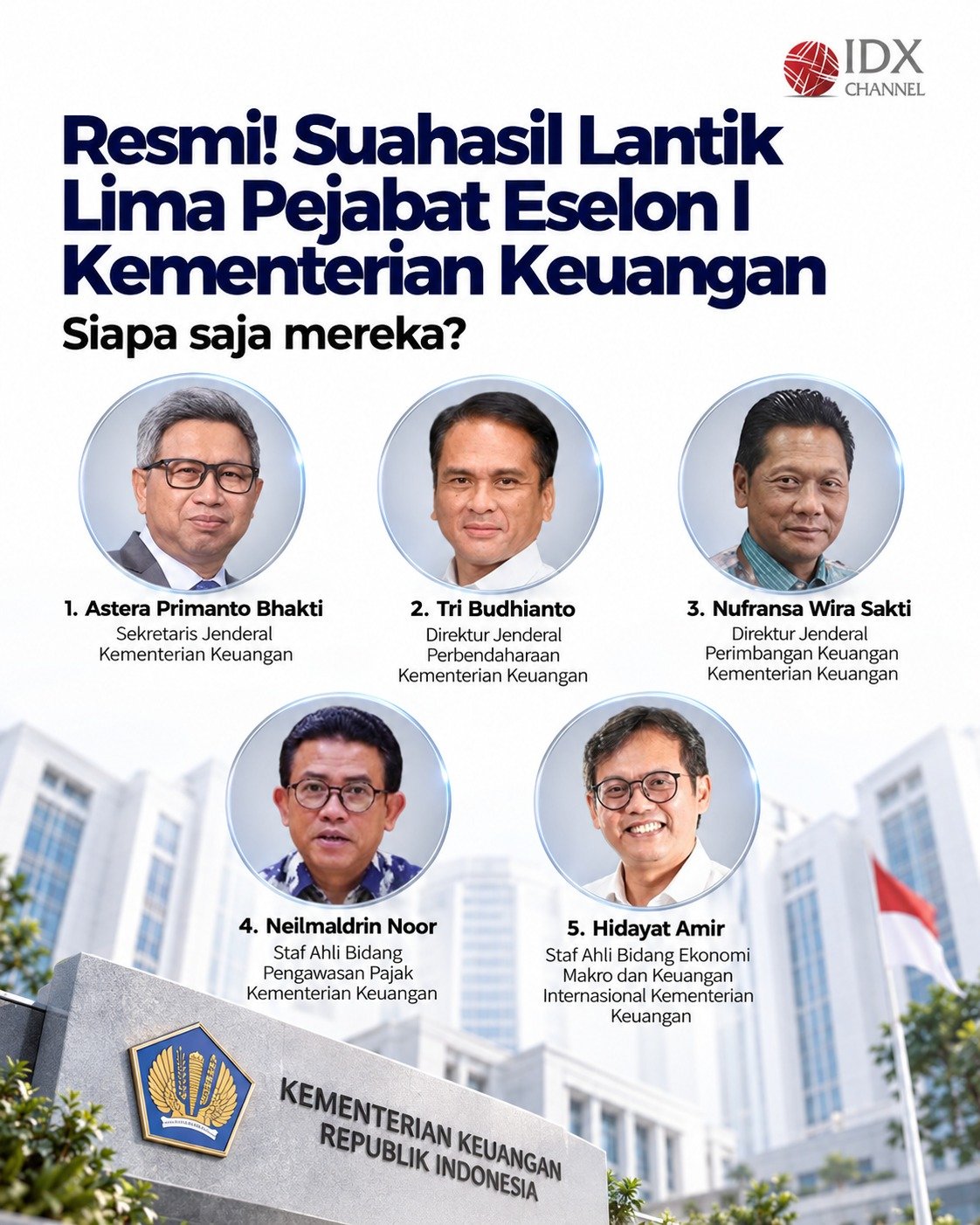 Menkeu Suahasil Nazara Lantik 5 Pejabat Baru Kemenkeu, Ini Daftar Nama dan Jabatannya