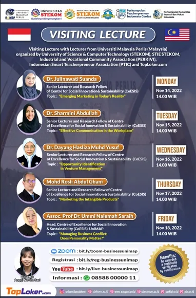 Visiting Lecture with Lecturer from Universiti Malaysia Perlis (Malaysia)