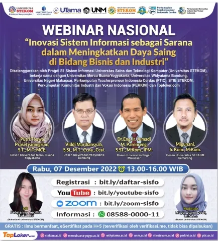 WEBINAR NASIONAL: "Inovasi Sistem Informasi Sebagai Sarana dalam Meningkatkan Daya Saing di Bidang Bisnis dan Industri"