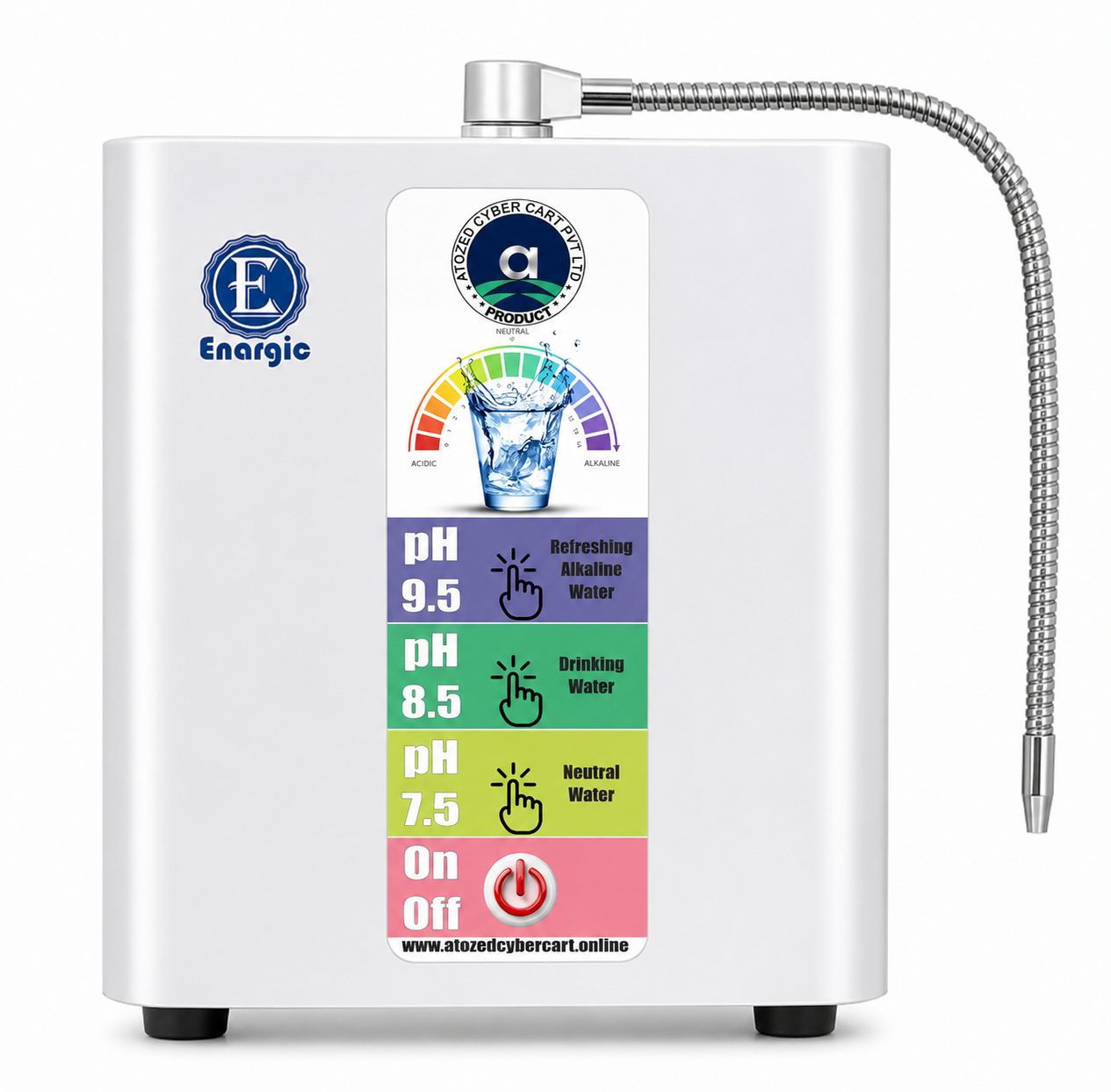 MONTHELY RENT OF ENERGIC 3 PLATES ALKALINE IONIZER