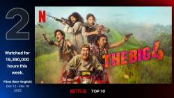 top10-films-non-english-2-dec-12-dec-18-2022