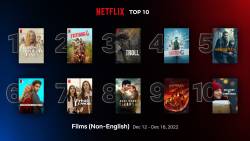 top10-films-non-english-dec-12-dec-18-2022