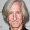 Mick Garris