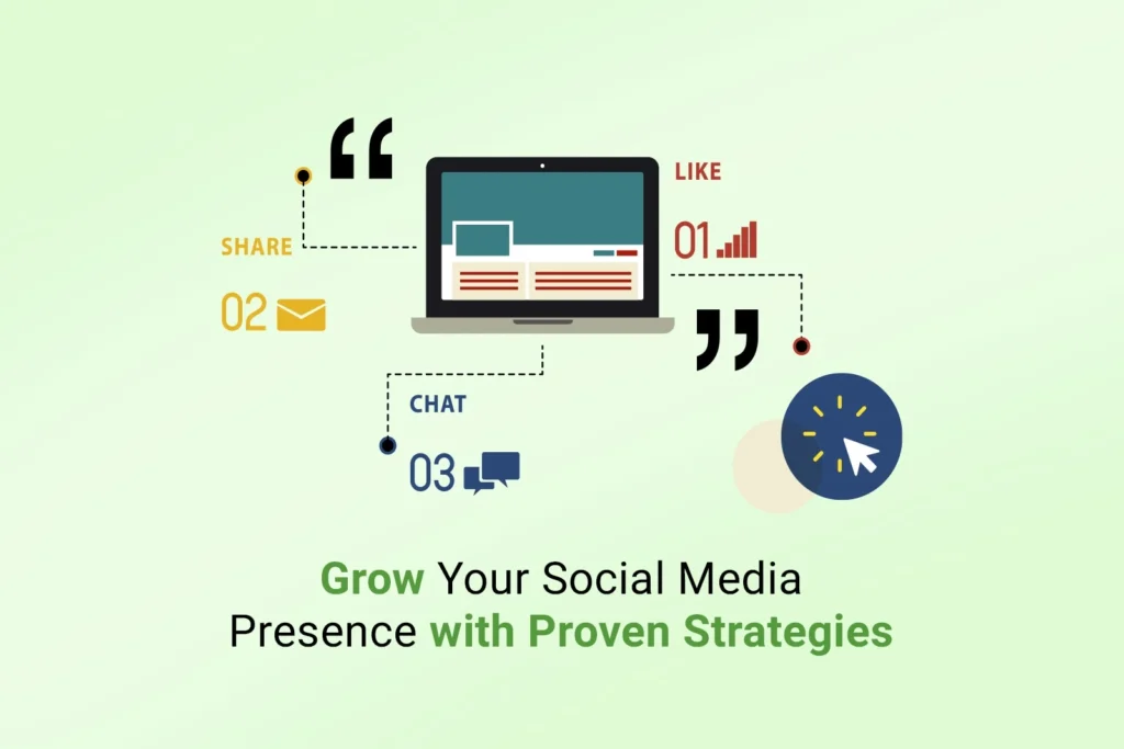 Social Media Marketing Services in Vizag.