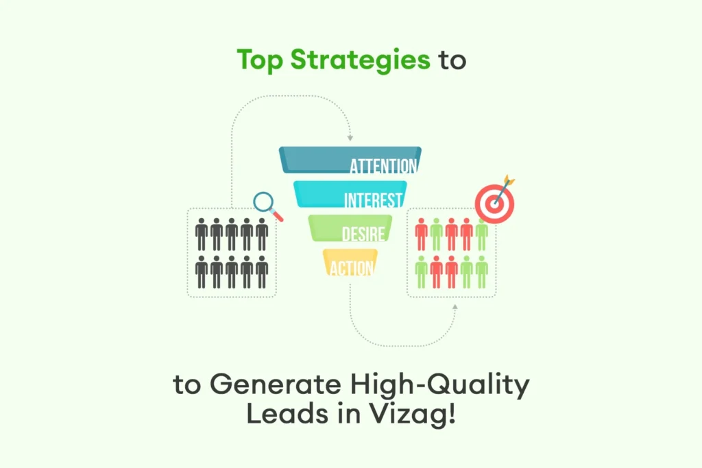 Top Strategies to Generate High-Quality Leads in Vizag